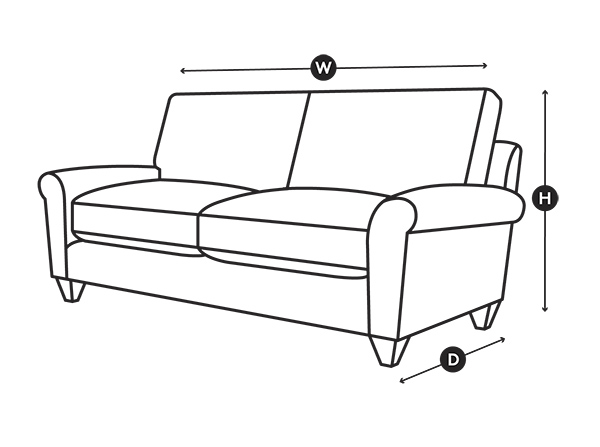 Measuring Guide G Plan, Sofa Seat Dimensions